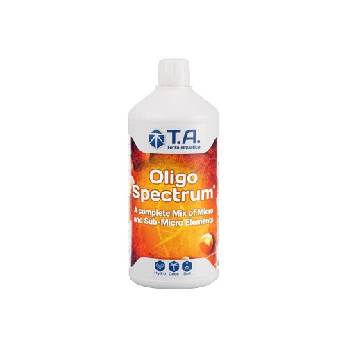 T.A. Oligo Spectrum Terra Aquatica Produkte
